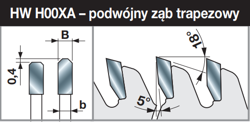 Piła do twardych powierzchni - 300 x 3,2 / 2,5 x 30 mm Z96 FREUD LU4D