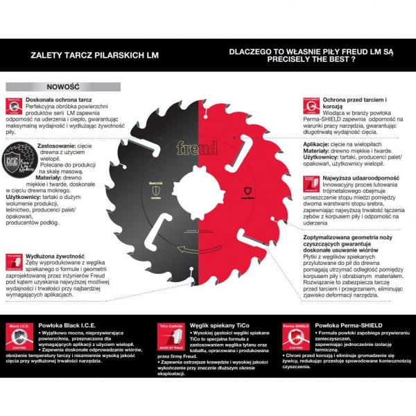 Piła do wielopiły z zębami czyszczącymi - 600 x 5,2 / 3,5 x 30 Z32+2+4 FREUD LM05