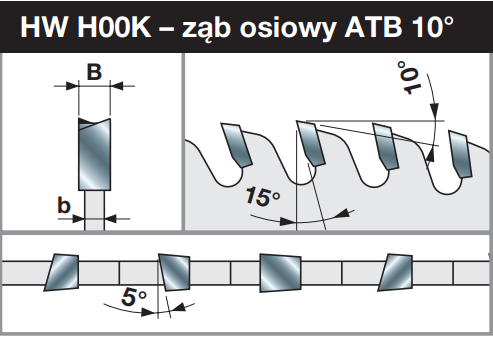 Piła z cienkim rzazem do plastiku i pleksiglasu - kąt osiowy - 203 x 2 / 1,4 x 25,4 mm Z90 FREUD LU4B