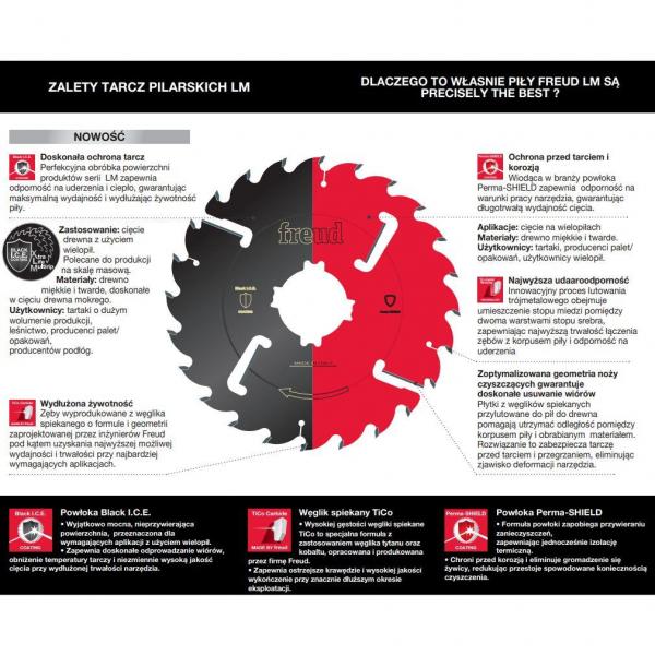 Piła do wielopiły z zębami czyszczącymi - 400 x 4,0 / 2,8 x 30 Z24+2+4 FREUD LM05